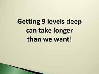 Getting 9 levels deep
  can take longer
   than we want!
 
