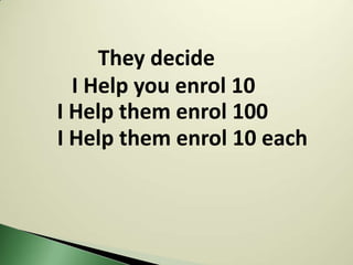 They decide
  I Help you enrol 10
I Help them enrol 100
I Help them enrol 10 each
 