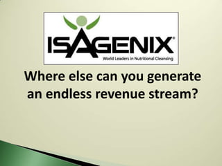 Where else can you generate
an endless revenue stream?
 