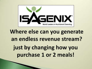 Where else can you generate
an endless revenue stream?
 just by changing how you
   purchase 1 or 2 meals!
 