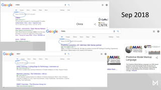 × Past year +/- 17.000 – 15/09/2018
Sep 2018
 