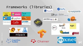 Frameworks (libraries)
 
