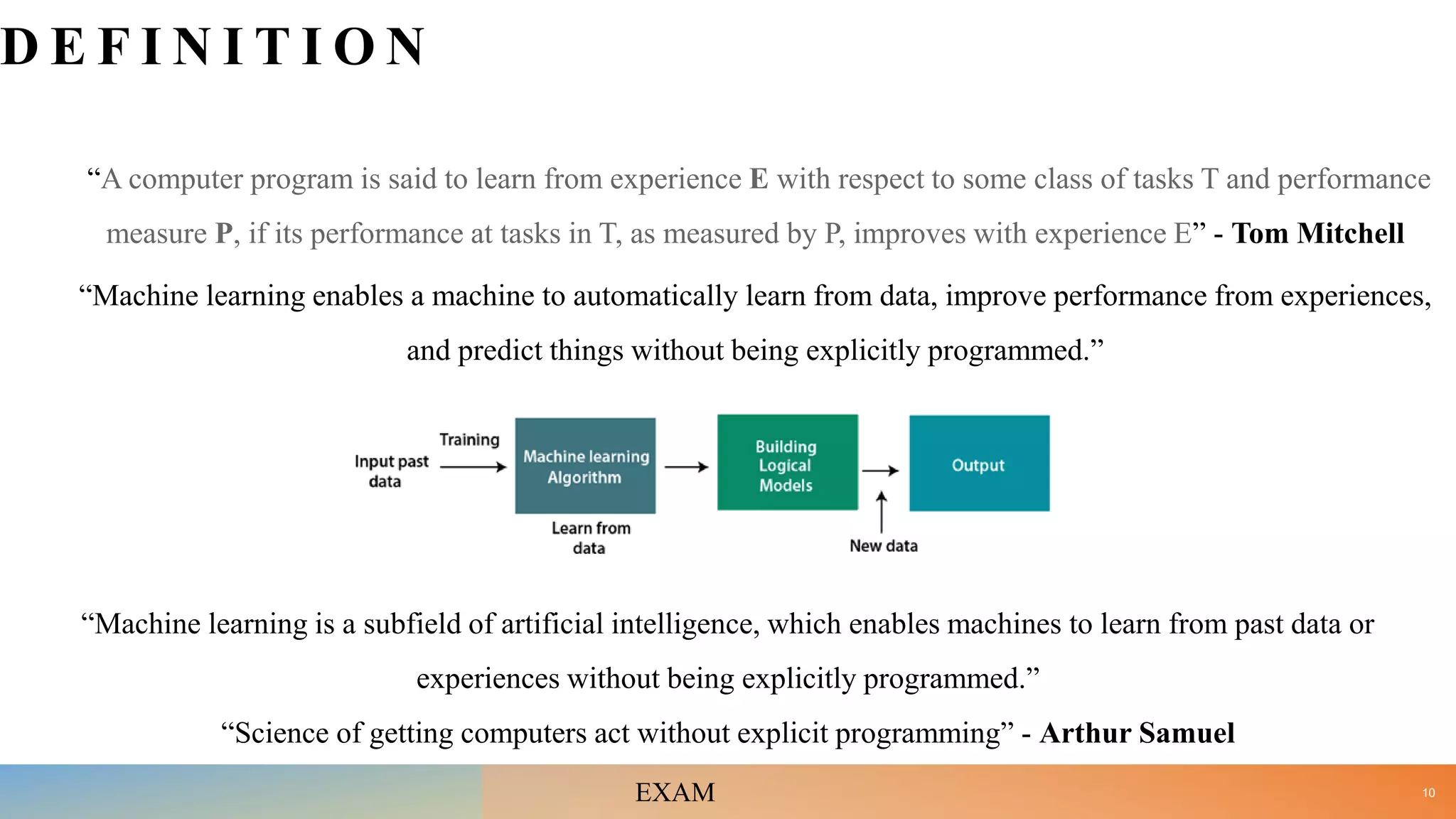 D E F I N I T I O N
“A computer program is said to learn from experience E with respect to some class of tasks T and performance
measure P, if its performance at tasks in T, as measured by P, improves with experience E” - Tom Mitchell
“Machine learning enables a machine to automatically learn from data, improve performance from experiences,
and predict things without being explicitly programmed.”
“Machine learning is a subfield of artificial intelligence, which enables machines to learn from past data or
experiences without being explicitly programmed.”
“Science of getting computers act without explicit programming” - Arthur Samuel
10
EXAM
 