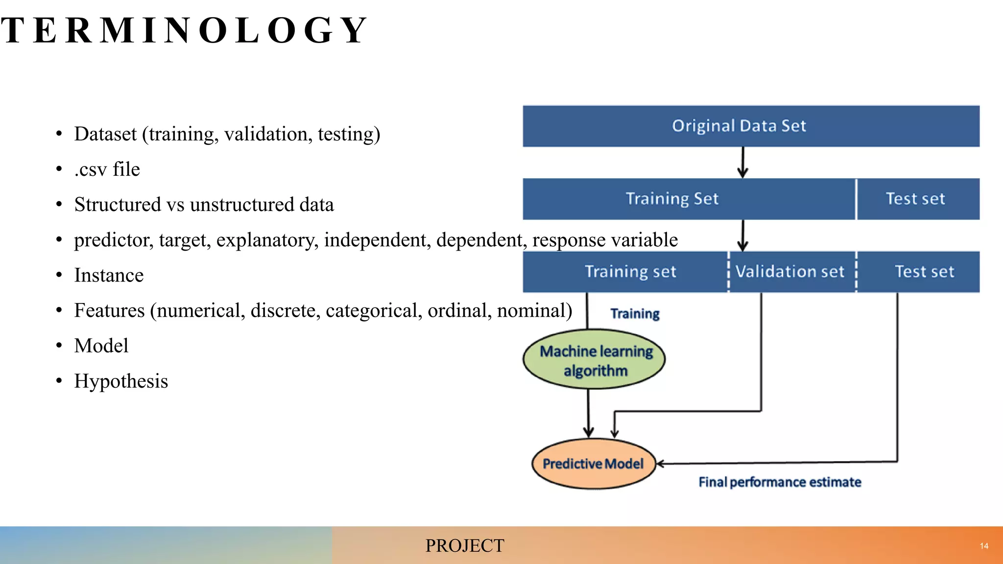 T E R M I N O L O G Y
• Dataset (training, validation, testing)
• .csv file
• Structured vs unstructured data
• predictor, target, explanatory, independent, dependent, response variable
• Instance
• Features (numerical, discrete, categorical, ordinal, nominal)
• Model
• Hypothesis
14
PROJECT
 