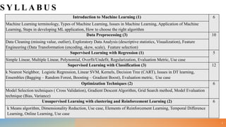 S Y L L A B U S
Introduction to Machine Learning (1) 6
Machine Learning terminology, Types of Machine Learning, Issues in Machine Learning, Application of Machine
Learning, Steps in developing ML application, How to choose the right algorithm
Data Preprocessing (3) 10
Data Cleaning (missing value, outlier), Exploratory Data Analysis (descriptive statistics, Visualization), Feature
Engineering (Data Transformation (encoding, skew, scale), Feature selection)
Supervised Learning with Regression (1) 5
Simple Linear, Multiple Linear, Polynomial, Overfit/Undefit, Regularization, Evaluation Metric, Use case
Supervised Learning with Classification (3) 12
k Nearest Neighbor, Logistic Regression, Linear SVM, Kernels, Decision Tree (CART), Issues in DT learning,
Ensembles (Bagging – Random Forest, Boosting – Gradient Boost), Evaluation metric, Use case
Optimization Techniques (2) 6
Model Selection techniques ( Cross Validation), Gradient Descent Algorithm, Grid Search method, Model Evaluation
technique (Bias, Variance)
Unsupervised Learning with clustering and Reinforcement Learning (2) 6
k Means algorithm, Dimensionality Reduction, Use case, Elements of Reinforcement Learning, Temporal Difference
Learning, Online Learning, Use case
2
 