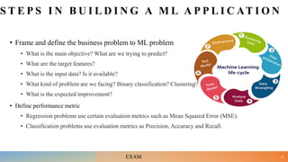 S T E P S I N B U I L D I N G A M L A P P L I C AT I O N
• Frame and define the business problem to ML problem
• What is the main objective? What are we trying to predict?
• What are the target features?
• What is the input data? Is it available?
• What kind of problem are we facing? Binary classification? Clustering?
• What is the expected improvement?
• Define performance metric
• Regression problems use certain evaluation metrics such as Mean Squared Error (MSE).
• Classification problems use evaluation metrics as Precision, Accuracy and Recall.
27
EXAM
 