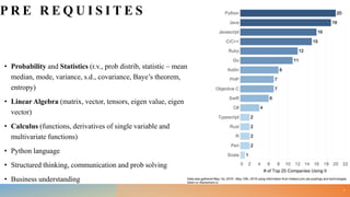 P R E R E Q U I S I T E S
• Probability and Statistics (r.v., prob distrib, statistic – mean,
median, mode, variance, s.d., covariance, Baye’s theorem,
entropy)
• Linear Algebra (matrix, vector, tensors, eigen value, eigen
vector)
• Calculus (functions, derivatives of single variable and
multivariate functions)
• Python language
• Structured thinking, communication and prob solving
• Business understanding
7
 