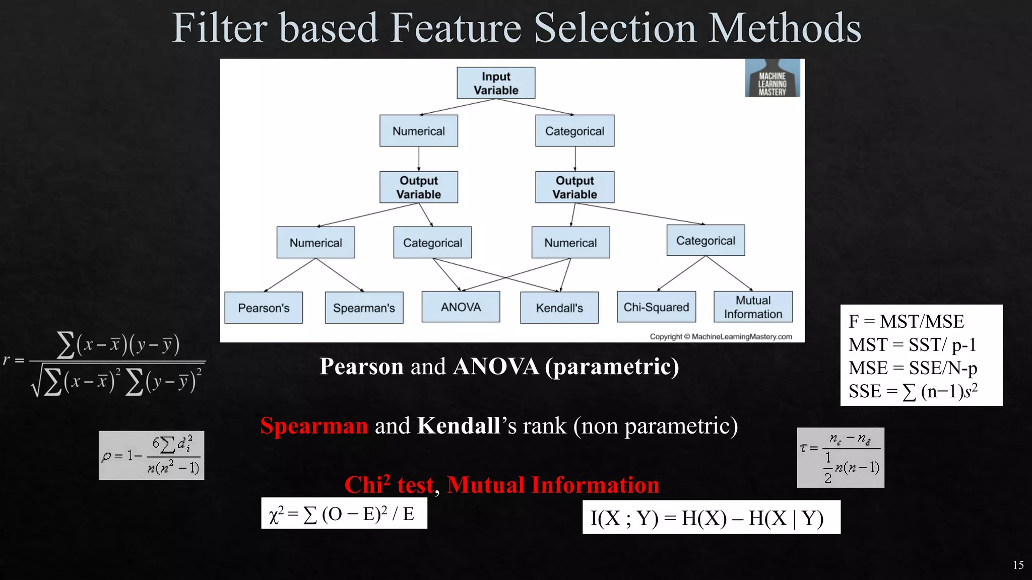 Pearson and ANOVA (parametric)
Spearman and Kendall’s rank (non parametric)
Chi2 test, Mutual Information
15
I(X ; Y) = H(X) – H(X | Y)
χ2 = ∑ (O − E)2 / E
F = MST/MSE
MST = SST/ p-1
MSE = SSE/N-p
SSE = ∑ (n−1)s2
 