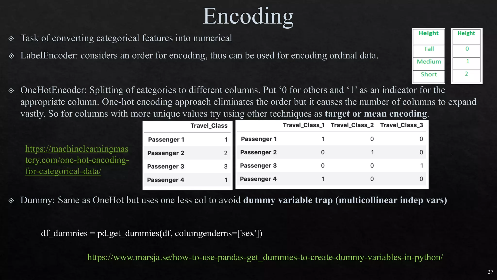 27
https://machinelearningmas
tery.com/one-hot-encoding-
for-categorical-data/
df_dummies = pd.get_dummies(df, columgenderns=['sex'])
https://www.marsja.se/how-to-use-pandas-get_dummies-to-create-dummy-variables-in-python/
 