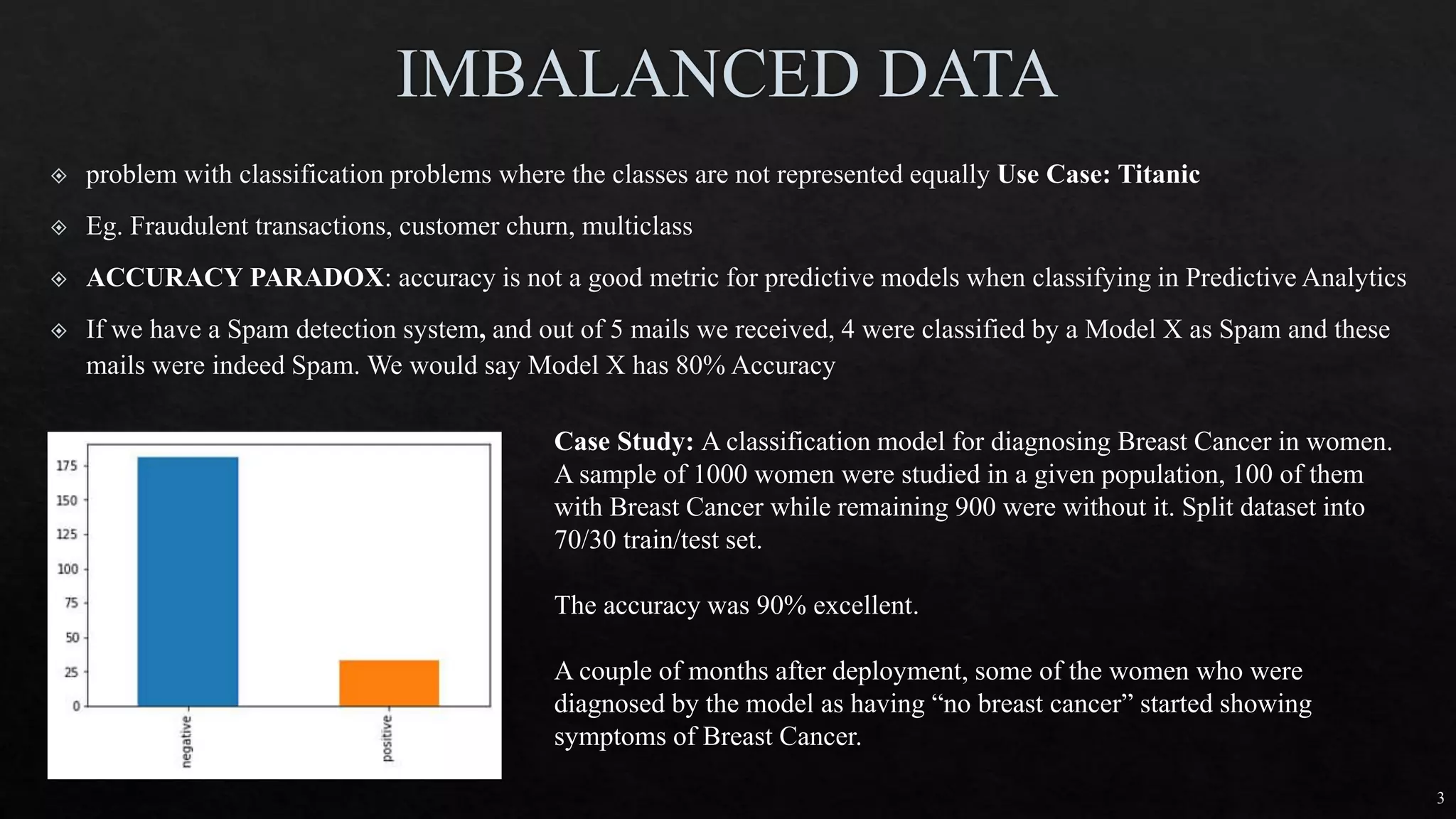 3
Case Study: A classification model for diagnosing Breast Cancer in women.
A sample of 1000 women were studied in a given population, 100 of them
with Breast Cancer while remaining 900 were without it. Split dataset into
70/30 train/test set.
The accuracy was 90% excellent.
A couple of months after deployment, some of the women who were
diagnosed by the model as having “no breast cancer” started showing
symptoms of Breast Cancer.
 