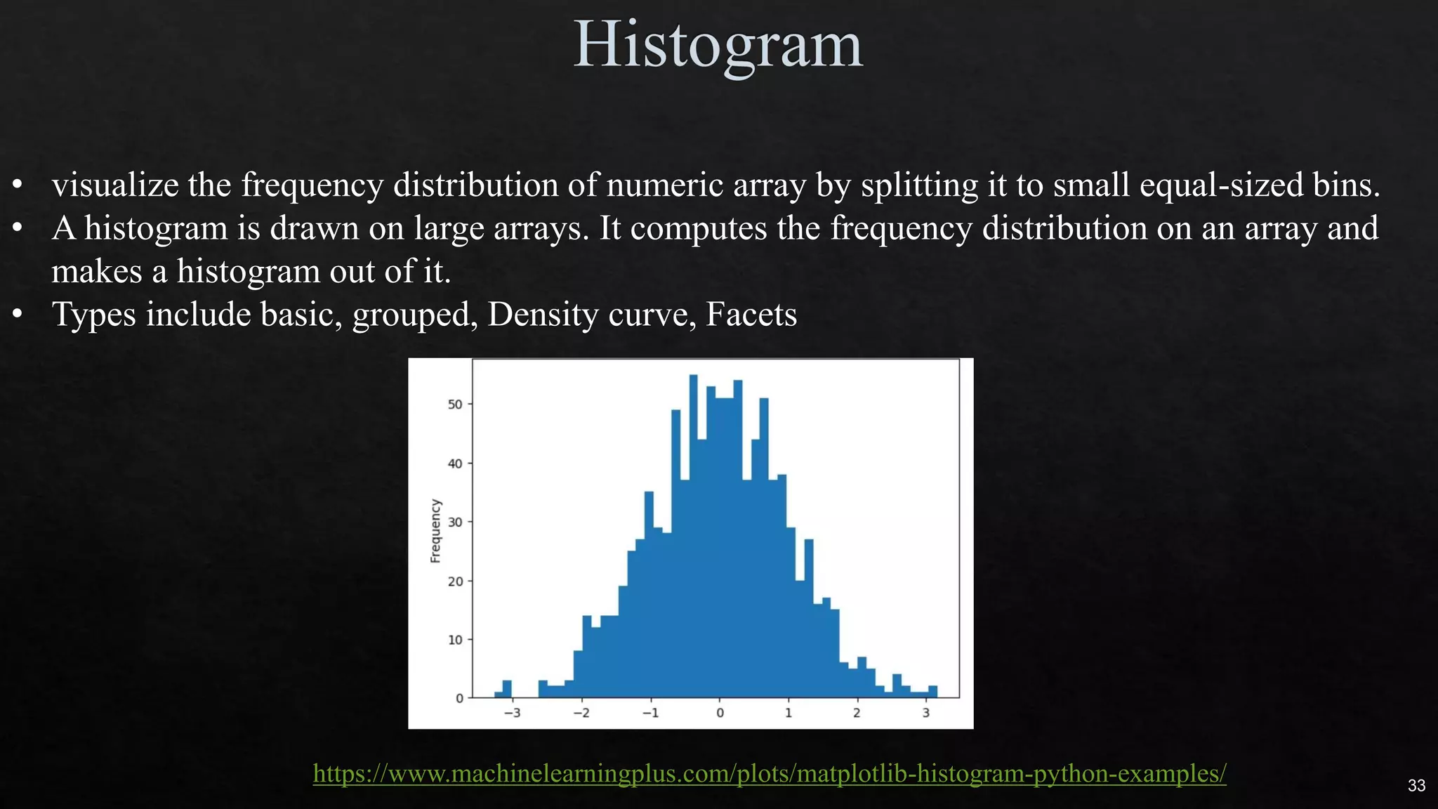 • visualize the frequency distribution of numeric array by splitting it to small equal-sized bins.
• A histogram is drawn on large arrays. It computes the frequency distribution on an array and
makes a histogram out of it.
• Types include basic, grouped, Density curve, Facets
https://www.machinelearningplus.com/plots/matplotlib-histogram-python-examples/ 33
 