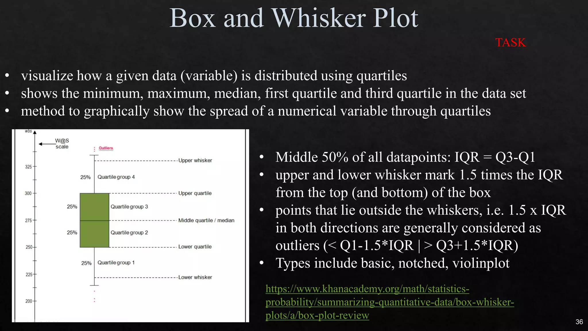 • visualize how a given data (variable) is distributed using quartiles
• shows the minimum, maximum, median, first quartile and third quartile in the data set
• method to graphically show the spread of a numerical variable through quartiles
• Middle 50% of all datapoints: IQR = Q3-Q1
• upper and lower whisker mark 1.5 times the IQR
from the top (and bottom) of the box
• points that lie outside the whiskers, i.e. 1.5 x IQR
in both directions are generally considered as
outliers (< Q1-1.5*IQR | > Q3+1.5*IQR)
• Types include basic, notched, violinplot
36
https://www.khanacademy.org/math/statistics-
probability/summarizing-quantitative-data/box-whisker-
plots/a/box-plot-review
TASK
 