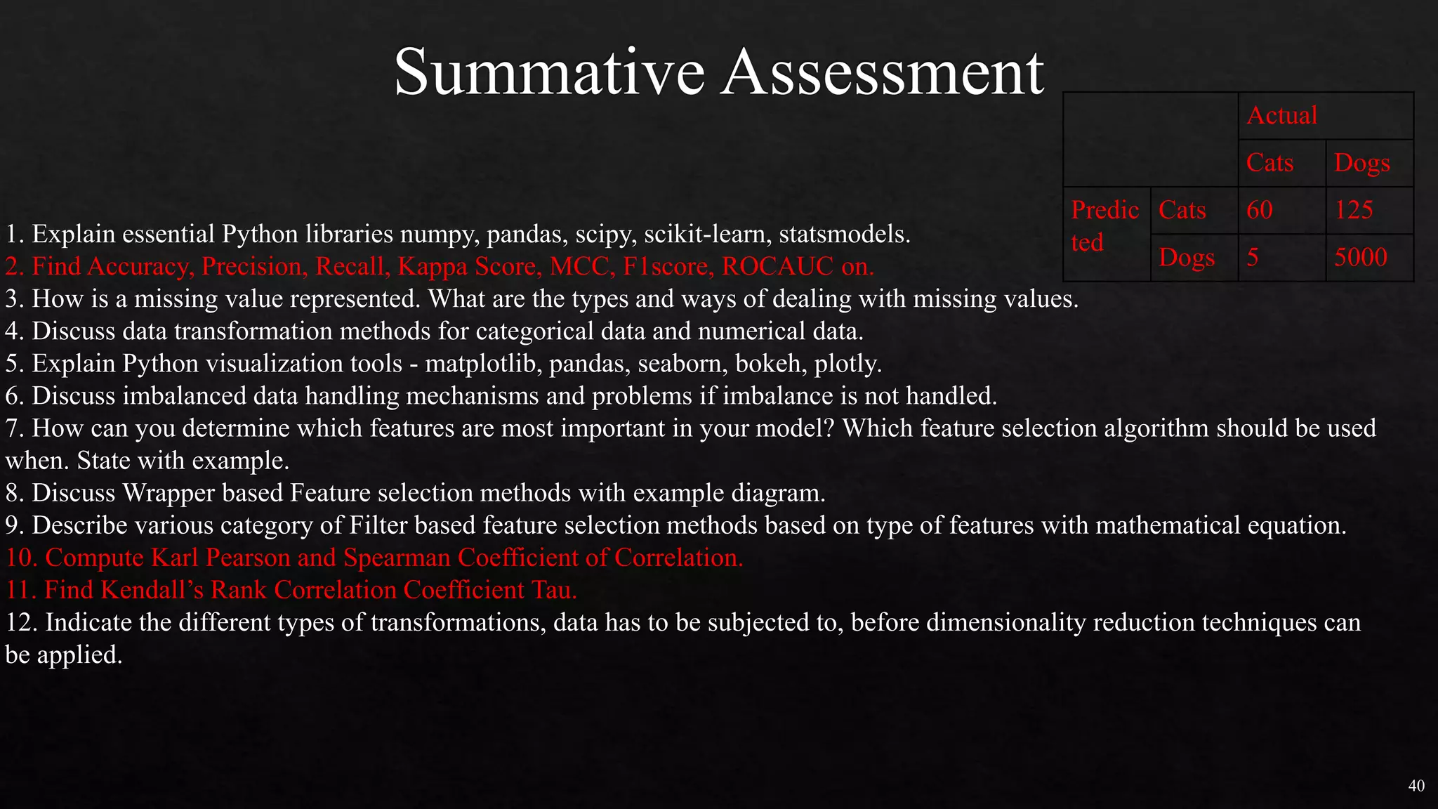 Actual
Cats Dogs
Predic
ted
Cats 60 125
Dogs 5 5000
40
1. Explain essential Python libraries numpy, pandas, scipy, scikit-learn, statsmodels.
2. Find Accuracy, Precision, Recall, Kappa Score, MCC, F1score, ROCAUC on.
3. How is a missing value represented. What are the types and ways of dealing with missing values.
4. Discuss data transformation methods for categorical data and numerical data.
5. Explain Python visualization tools - matplotlib, pandas, seaborn, bokeh, plotly.
6. Discuss imbalanced data handling mechanisms and problems if imbalance is not handled.
7. How can you determine which features are most important in your model? Which feature selection algorithm should be used
when. State with example.
8. Discuss Wrapper based Feature selection methods with example diagram.
9. Describe various category of Filter based feature selection methods based on type of features with mathematical equation.
10. Compute Karl Pearson and Spearman Coefficient of Correlation.
11. Find Kendall’s Rank Correlation Coefficient Tau.
12. Indicate the different types of transformations, data has to be subjected to, before dimensionality reduction techniques can
be applied.
 