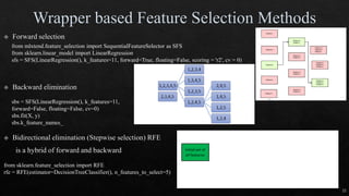 22
from mlxtend.feature_selection import SequentialFeatureSelector as SFS
from sklearn.linear_model import LinearRegression
sfs = SFS(LinearRegression(), k_features=11, forward=True, floating=False, scoring = 'r2', cv = 0)
sbs = SFS(LinearRegression(), k_features=11,
forward=False, floating=False, cv=0)
sbs.fit(X, y)
sbs.k_feature_names_
from sklearn.feature_selection import RFE
rfe = RFE(estimator=DecisionTreeClassifier(), n_features_to_select=5)
 