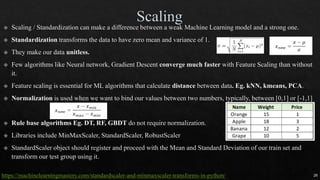 26
https://machinelearningmastery.com/standardscaler-and-minmaxscaler-transforms-in-python/
 