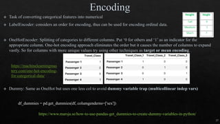27
https://machinelearningmas
tery.com/one-hot-encoding-
for-categorical-data/
df_dummies = pd.get_dummies(df, columgenderns=['sex'])
https://www.marsja.se/how-to-use-pandas-get_dummies-to-create-dummy-variables-in-python/
 