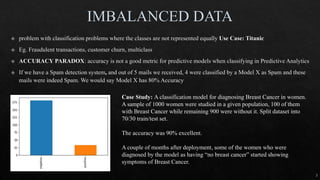 3
Case Study: A classification model for diagnosing Breast Cancer in women.
A sample of 1000 women were studied in a given population, 100 of them
with Breast Cancer while remaining 900 were without it. Split dataset into
70/30 train/test set.
The accuracy was 90% excellent.
A couple of months after deployment, some of the women who were
diagnosed by the model as having “no breast cancer” started showing
symptoms of Breast Cancer.
 