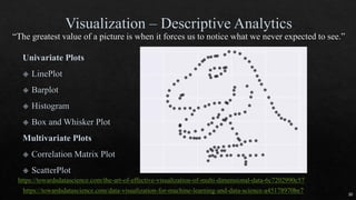 30
https://towardsdatascience.com/data-visualization-for-machine-learning-and-data-science-a45178970be7
https://towardsdatascience.com/the-art-of-effective-visualization-of-multi-dimensional-data-6c7202990c57
 