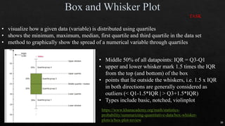 • visualize how a given data (variable) is distributed using quartiles
• shows the minimum, maximum, median, first quartile and third quartile in the data set
• method to graphically show the spread of a numerical variable through quartiles
• Middle 50% of all datapoints: IQR = Q3-Q1
• upper and lower whisker mark 1.5 times the IQR
from the top (and bottom) of the box
• points that lie outside the whiskers, i.e. 1.5 x IQR
in both directions are generally considered as
outliers (< Q1-1.5*IQR | > Q3+1.5*IQR)
• Types include basic, notched, violinplot
36
https://www.khanacademy.org/math/statistics-
probability/summarizing-quantitative-data/box-whisker-
plots/a/box-plot-review
TASK
 
