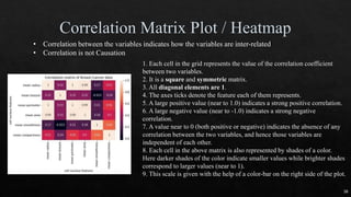 • Correlation between the variables indicates how the variables are inter-related
• Correlation is not Causation
1. Each cell in the grid represents the value of the correlation coefficient
between two variables.
2. It is a square and symmetric matrix.
3. All diagonal elements are 1.
4. The axes ticks denote the feature each of them represents.
5. A large positive value (near to 1.0) indicates a strong positive correlation.
6. A large negative value (near to -1.0) indicates a strong negative
correlation.
7. A value near to 0 (both positive or negative) indicates the absence of any
correlation between the two variables, and hence those variables are
independent of each other.
8. Each cell in the above matrix is also represented by shades of a color.
Here darker shades of the color indicate smaller values while brighter shades
correspond to larger values (near to 1).
9. This scale is given with the help of a color-bar on the right side of the plot.
38
 