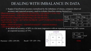 6
Observed accuracy = (TP+TN)/(TP+TN+FP+FN) = (10+8)/(10+7+5+8) = 0.6
Expected accuracy = ((TP+FN)*(TP+FP))/(TP+TN+FP+FN) +
((FP+TN)*(FN+TN))/(TP+TN+FP+FN)) / (TP+TN+FP+FN) =
((((10+5)*(10+7))/30) + (((7+8)*(8+5))/30))/30 = (((15*17)/30)+((15*13)/30))/30
= (8.5+6.5)/30 = 0.5
Kappa = (observed accuracy - expected accuracy)/(1 - expected accuracy)
= (0.6-0.5)/(1-0.5) = 0.20
Actual class
Model
classific
ation
Cats Dogs
Cats 10 7 17
Dogs 5 8 13
15 15
60 125
5 5000
0.47
Precision = (TP) / (TP+FP) Recall = TP / (TP + FN) TASK
 