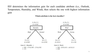 ID3 determines the information gain for each candidate attribute (i.e., Outlook,
Temperature, Humidity, and Wind), then selects the one with highest information
gain
20
 