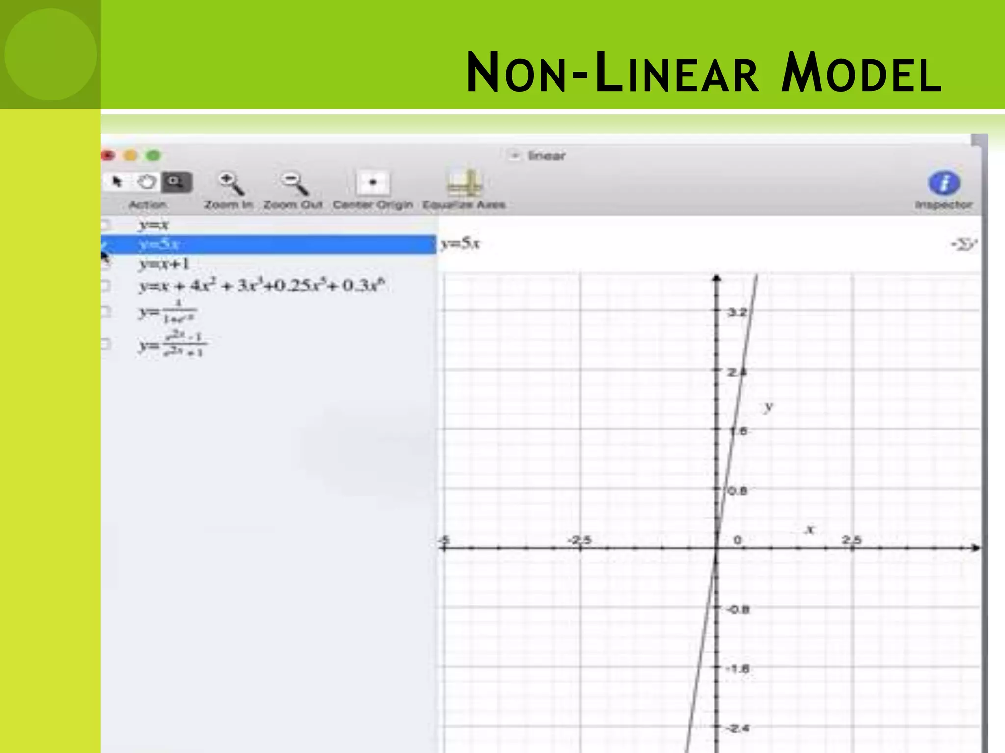 NON-LINEAR MODEL
 