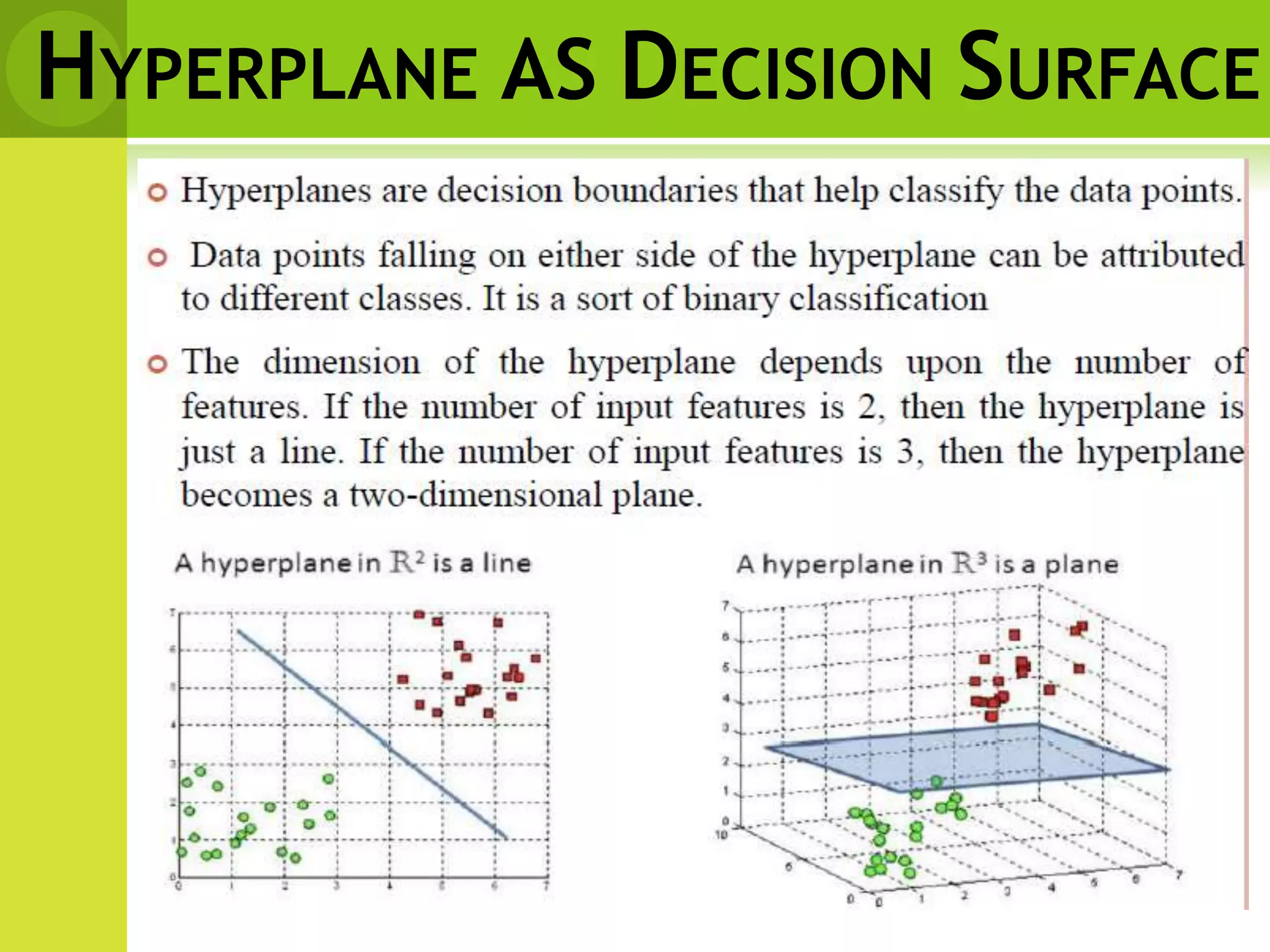 HYPERPLANE AS DECISION SURFACE
 