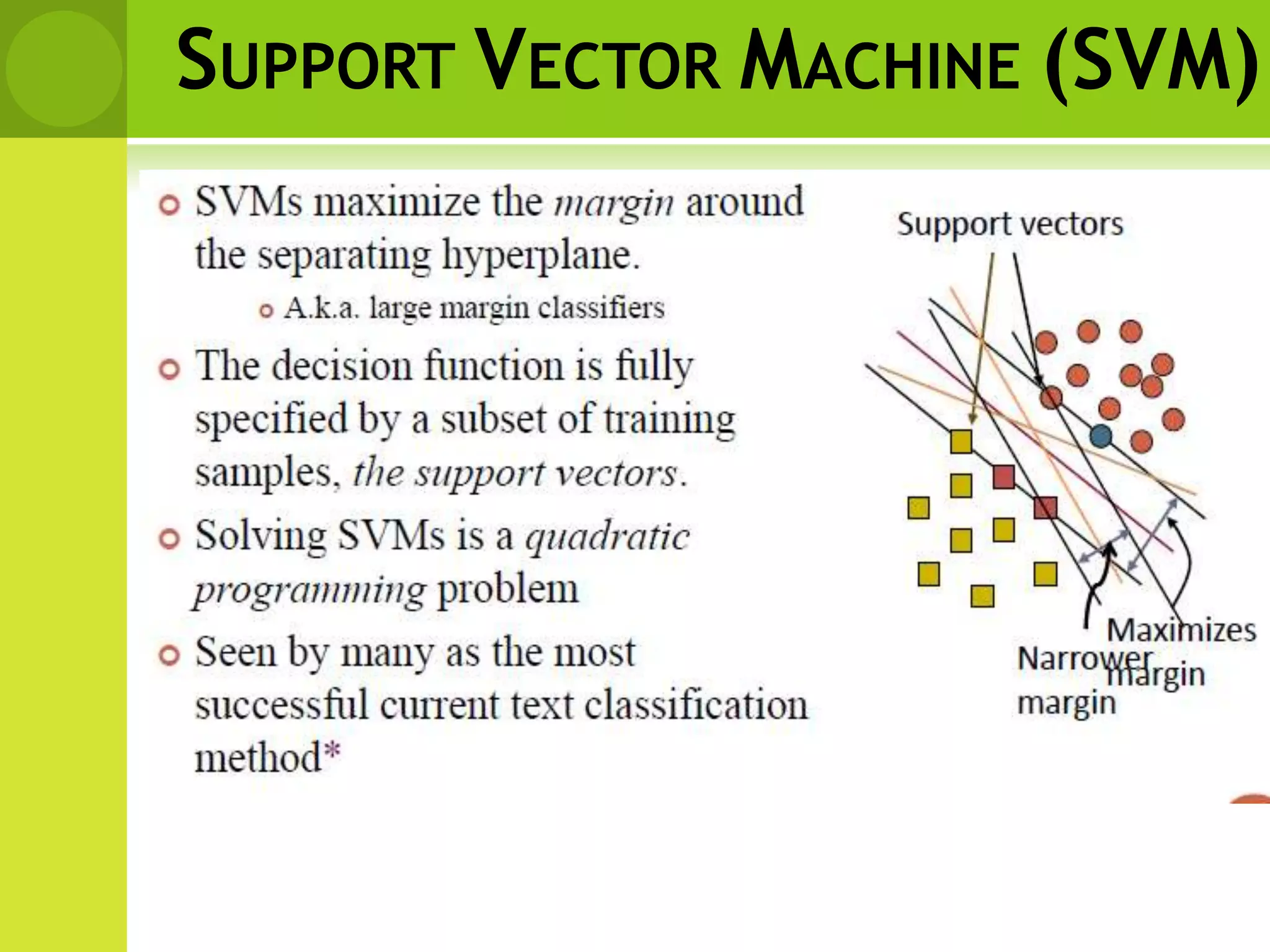 SUPPORT VECTOR MACHINE (SVM)
 
