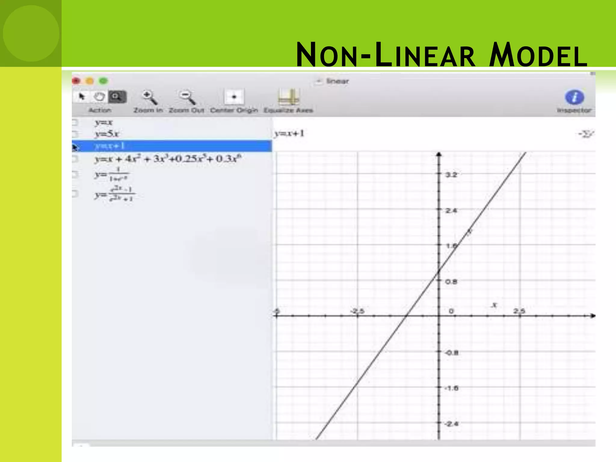 NON-LINEAR MODEL
 