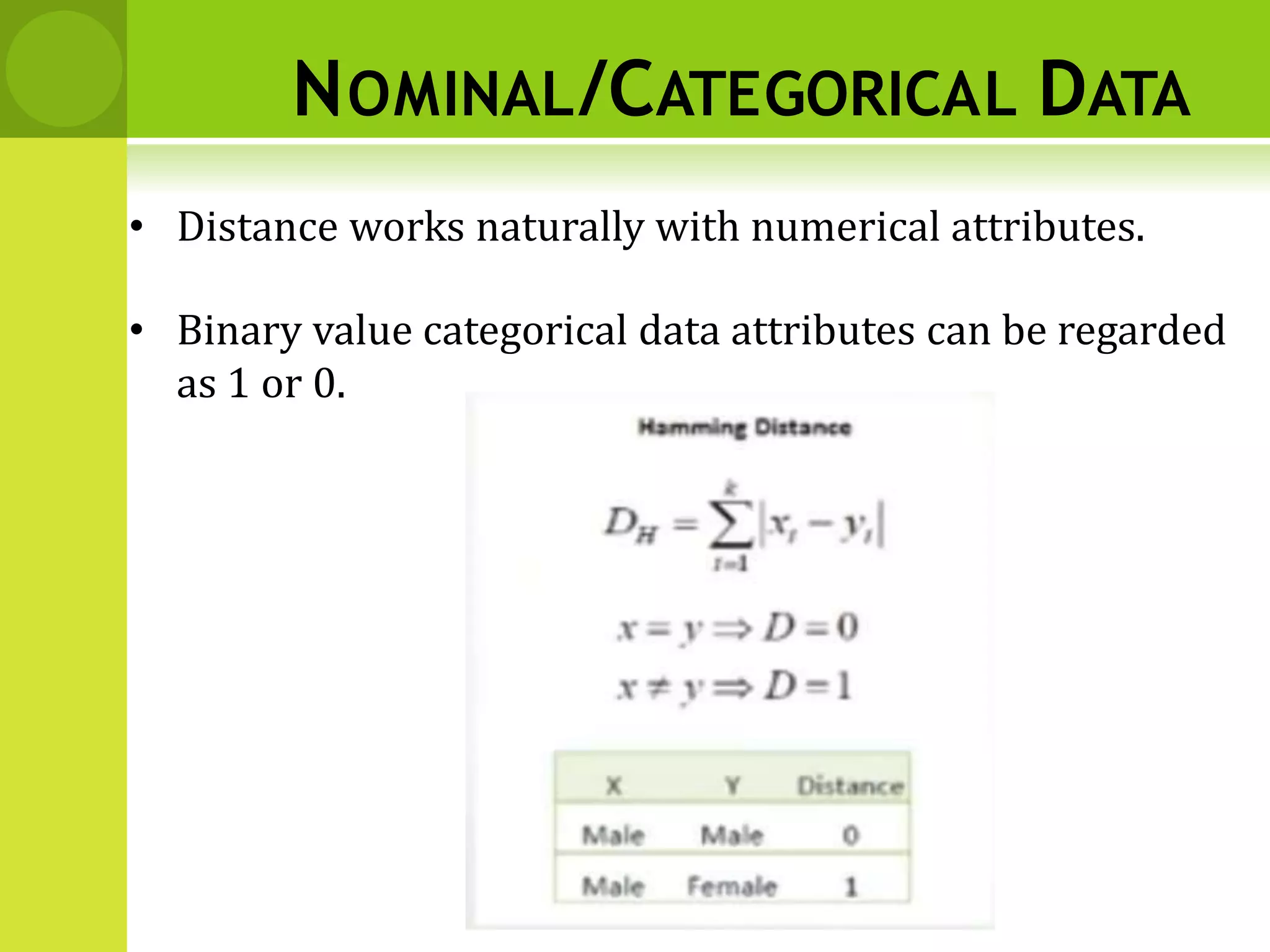 NOMINAL/CATEGORICAL DATA
• Distance works naturally with numerical attributes.
• Binary value categorical data attributes can be regarded
as 1 or 0.
 