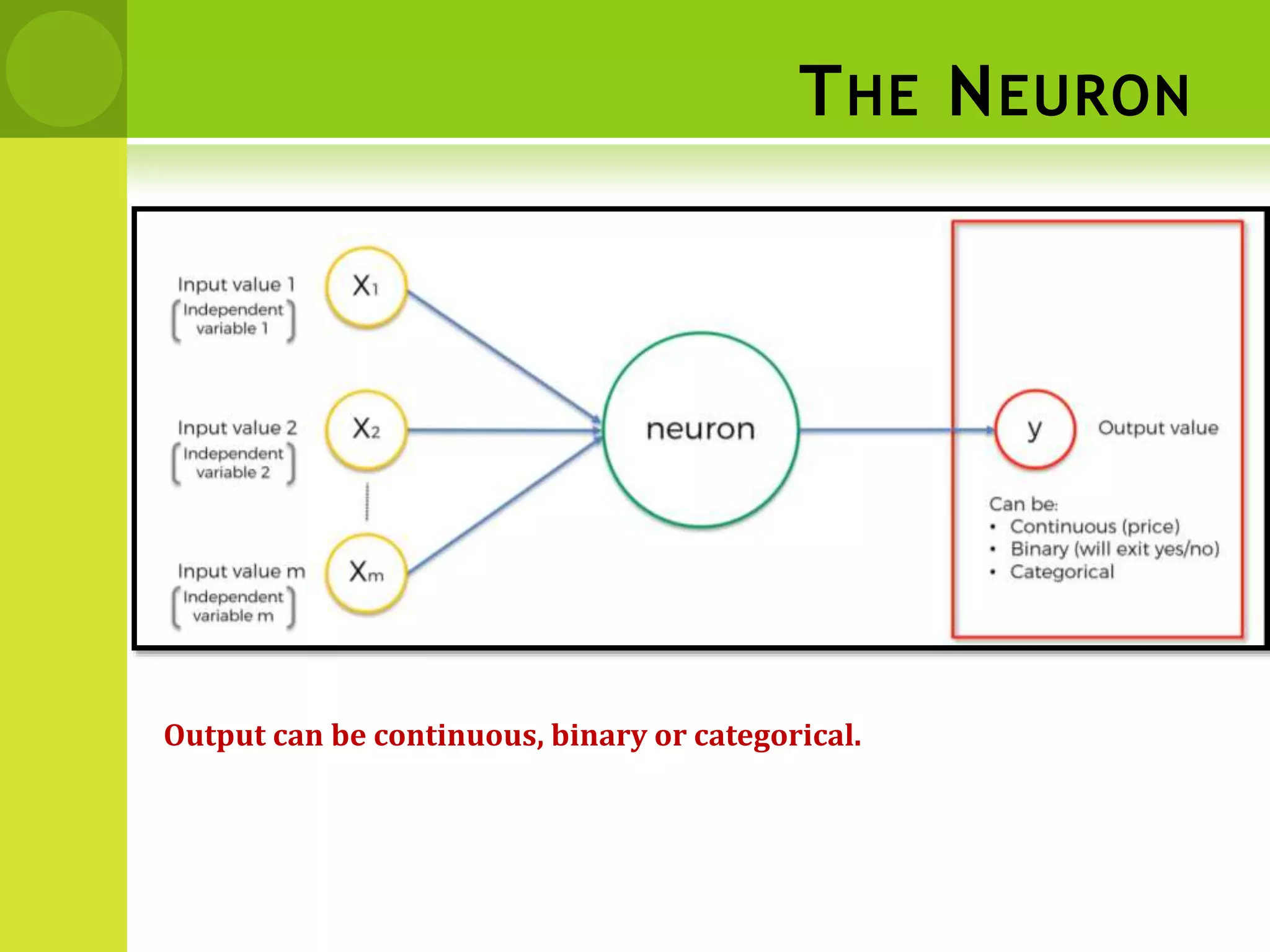 THE NEURON
Output can be continuous, binary or categorical.
 