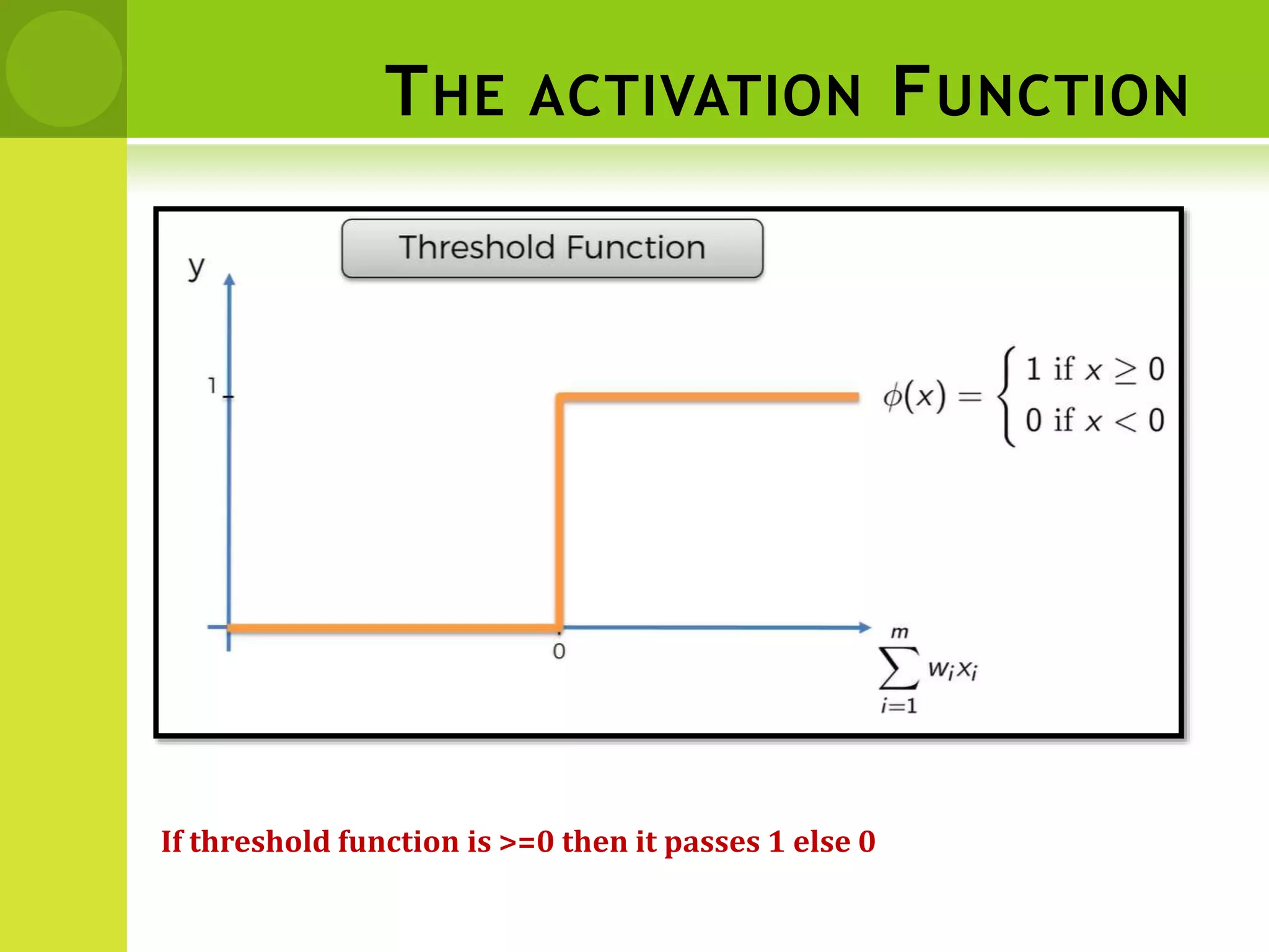 THE ACTIVATION FUNCTION
If threshold function is >=0 then it passes 1 else 0
 
