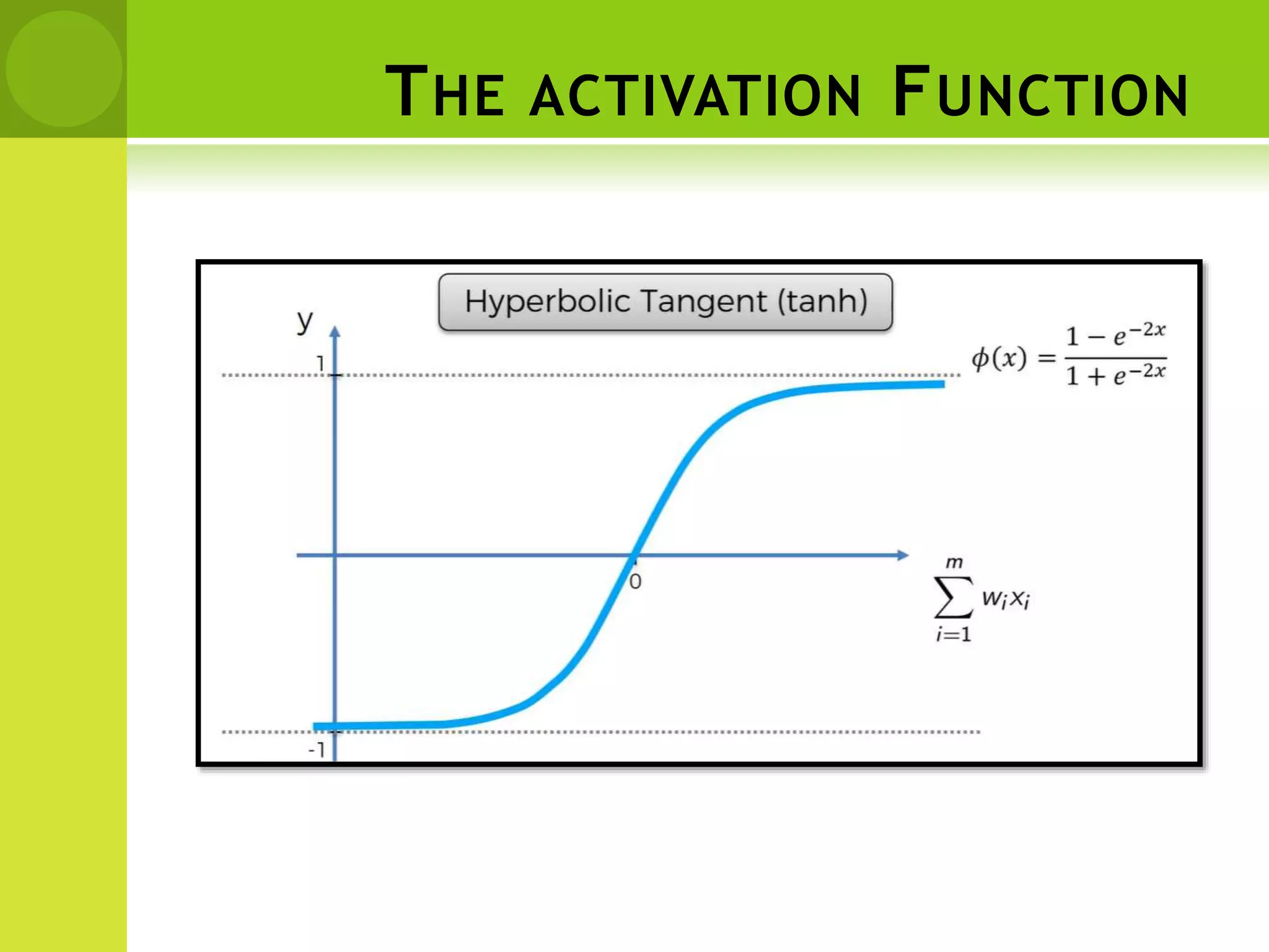 THE ACTIVATION FUNCTION
 