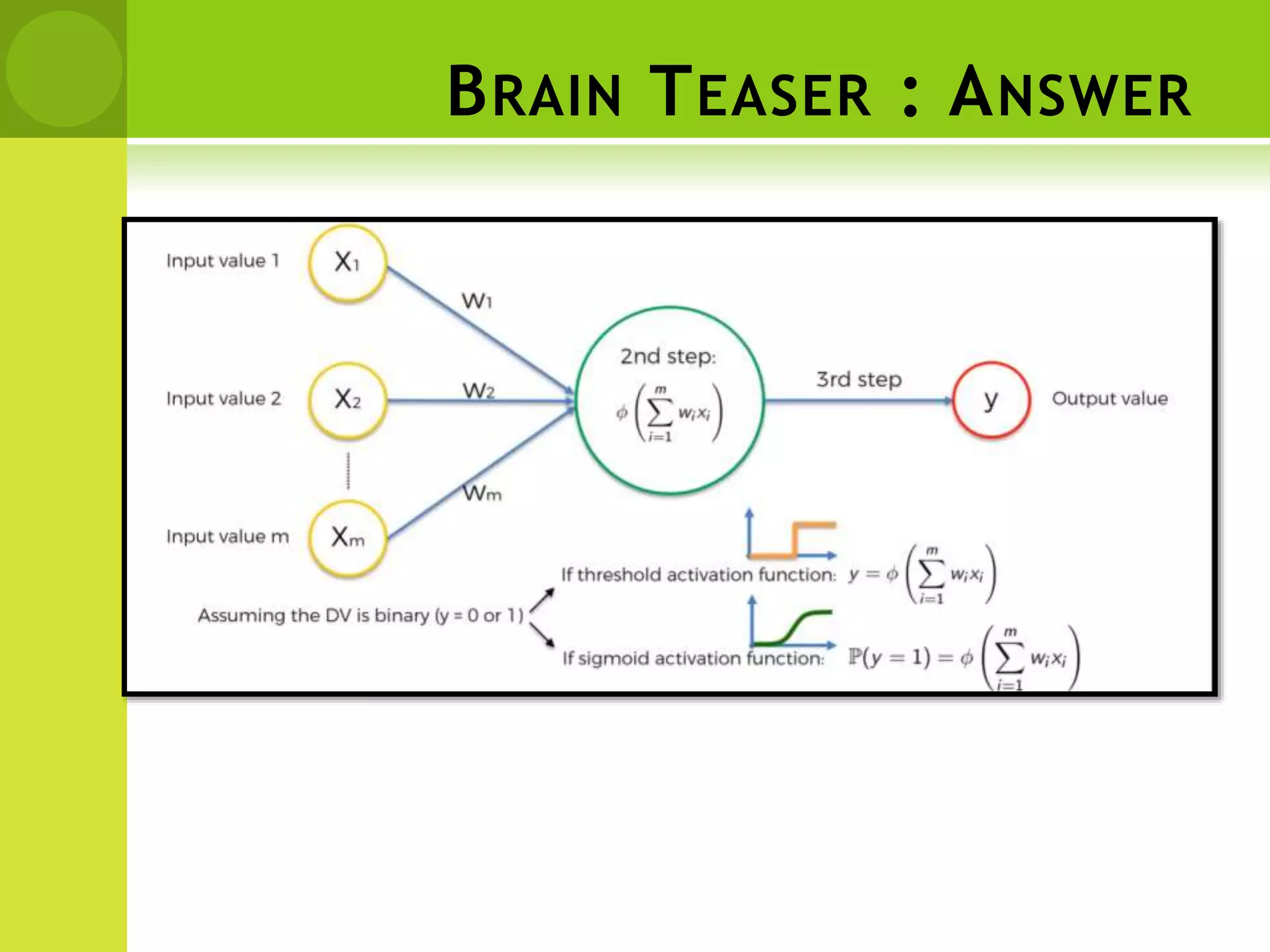 BRAIN TEASER : ANSWER
 
