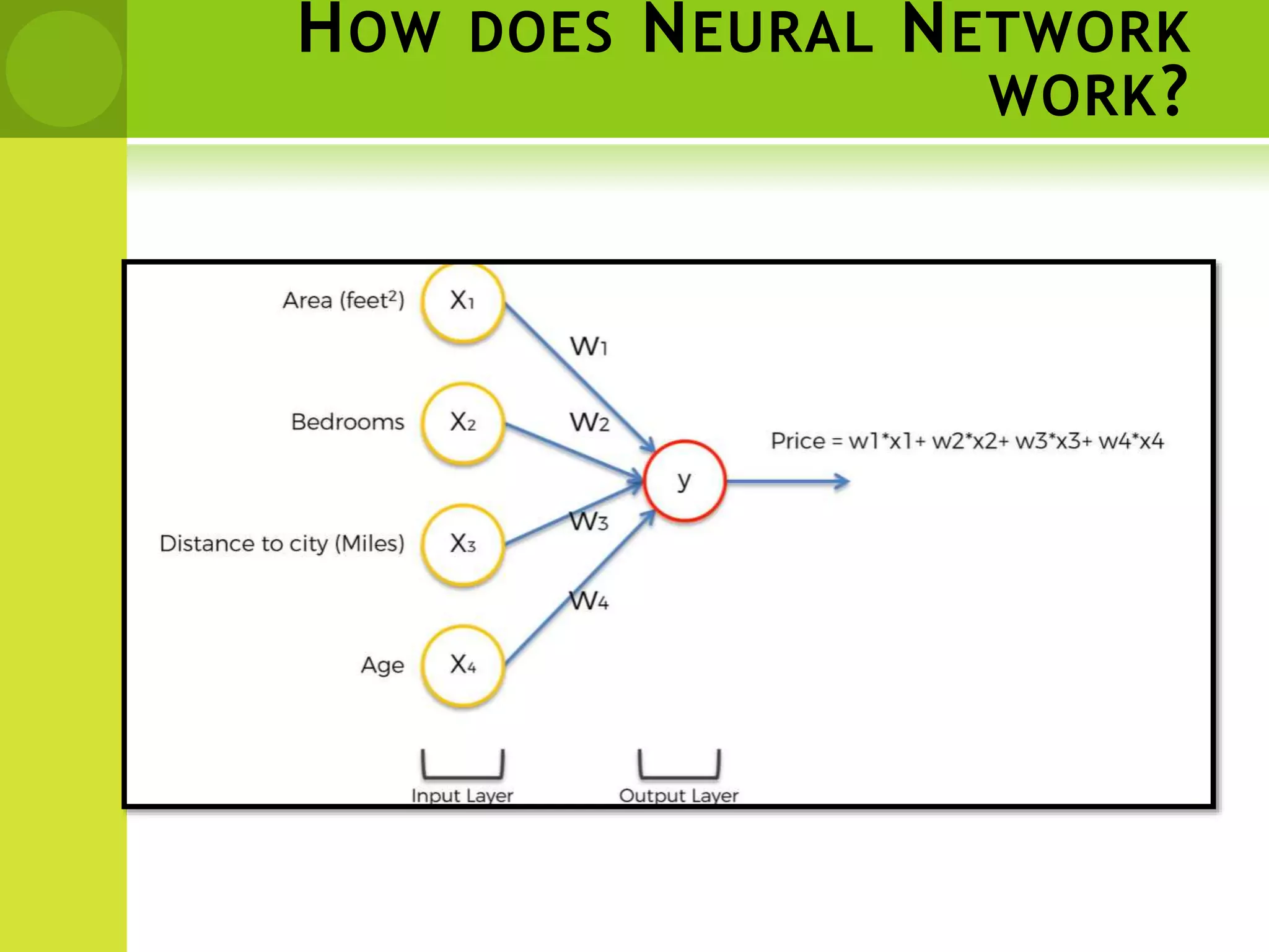 HOW DOES NEURAL NETWORK
WORK?
 