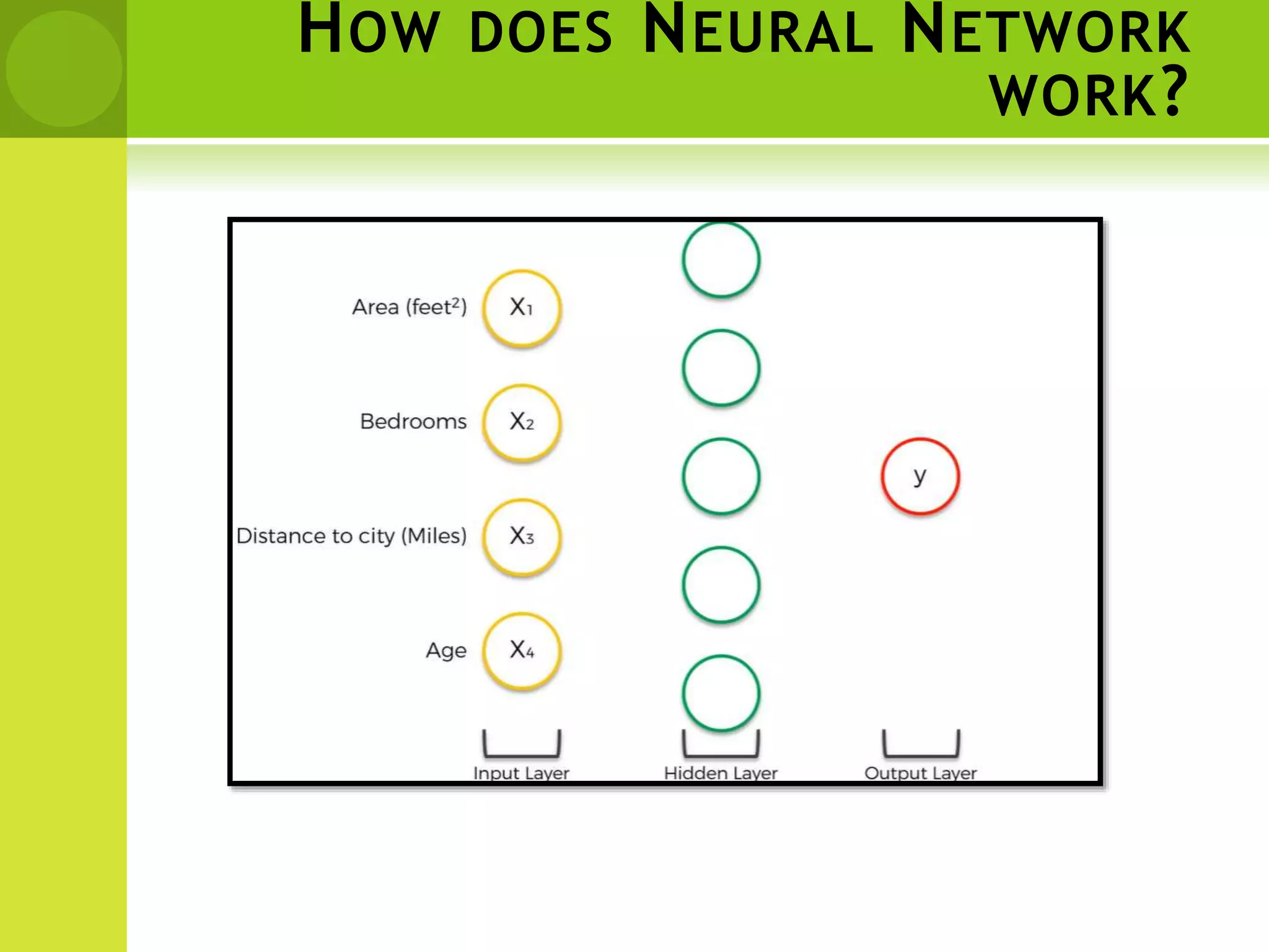 HOW DOES NEURAL NETWORK
WORK?
 