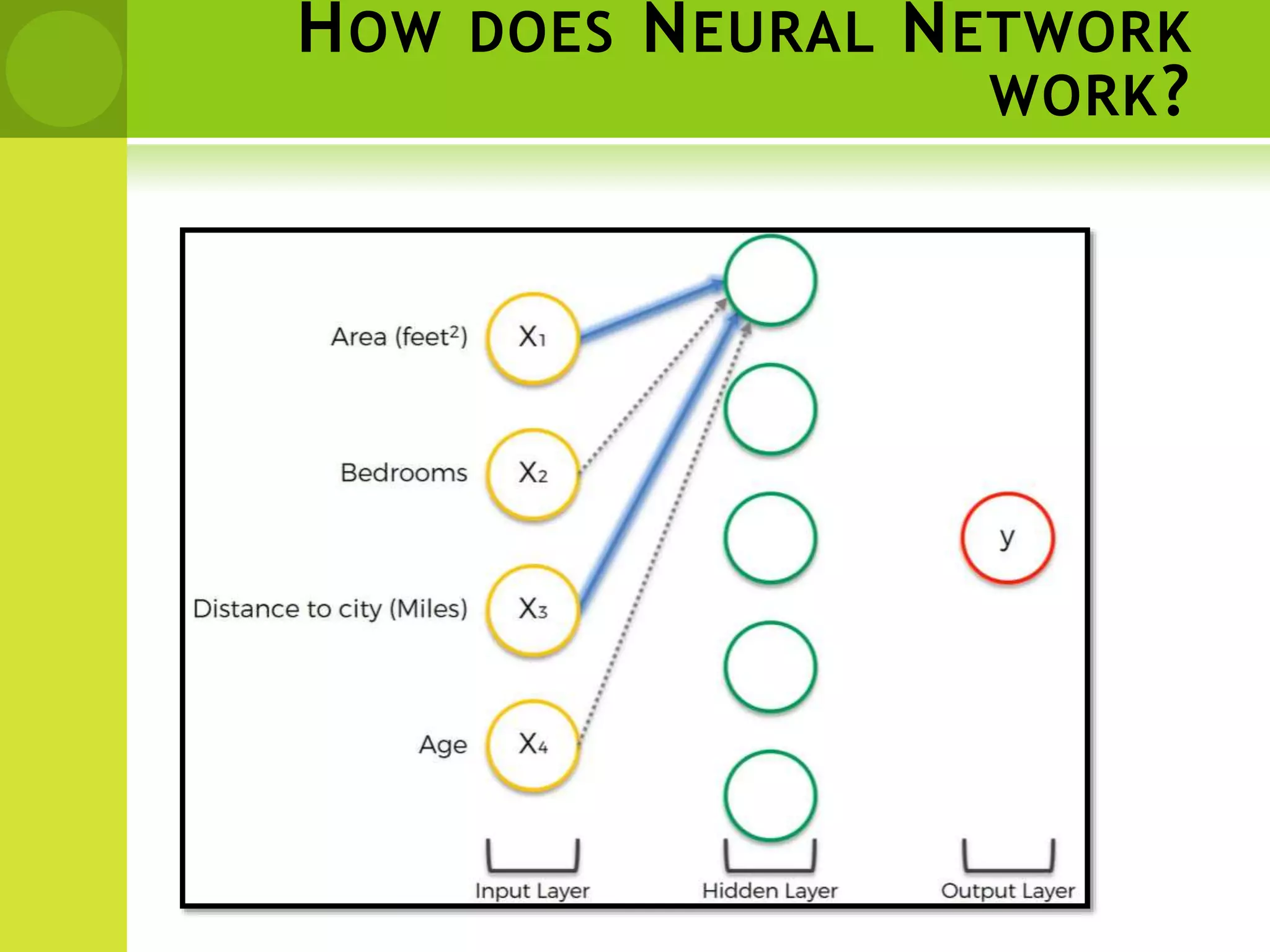 HOW DOES NEURAL NETWORK
WORK?
 