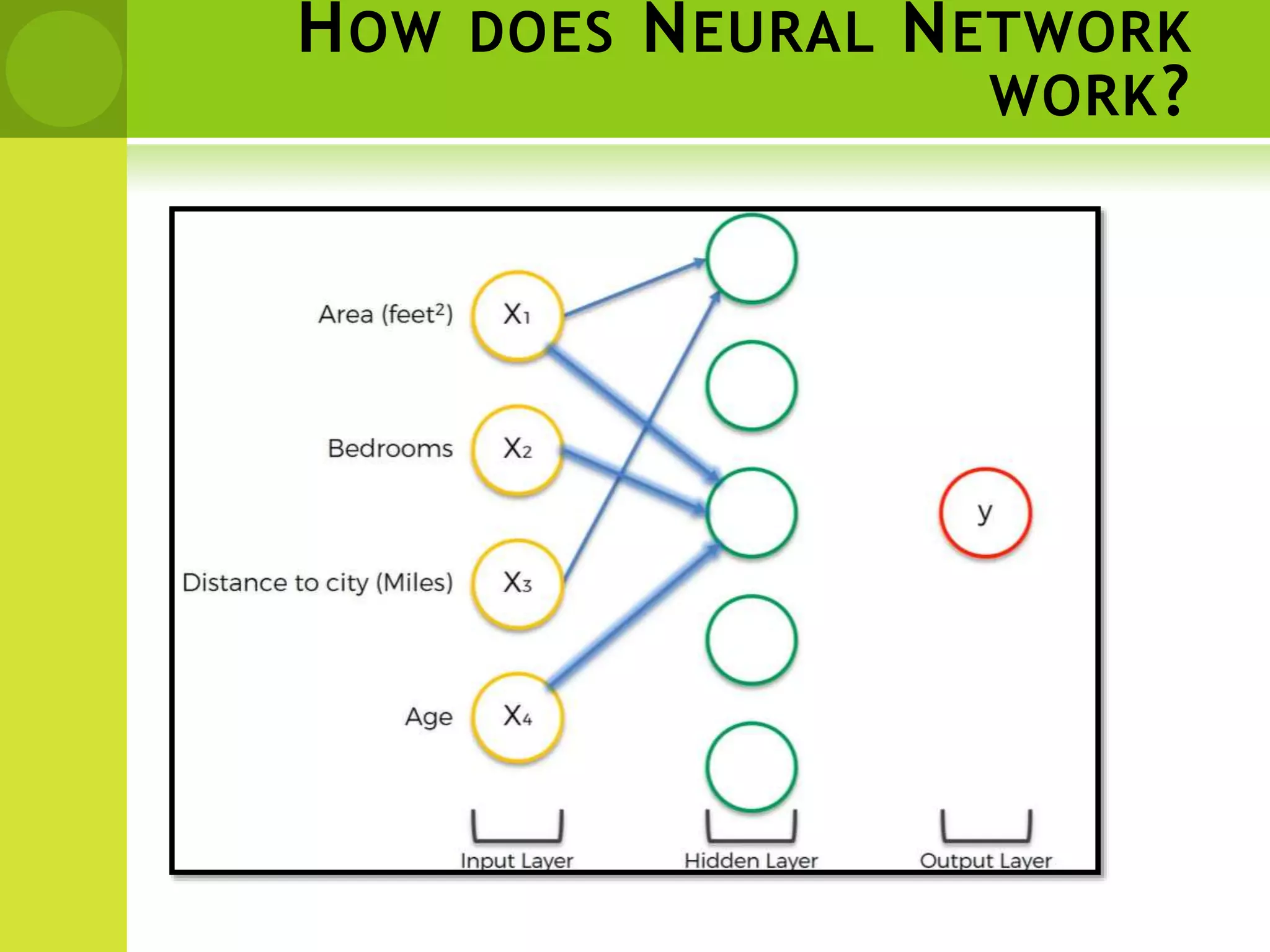 HOW DOES NEURAL NETWORK
WORK?
 