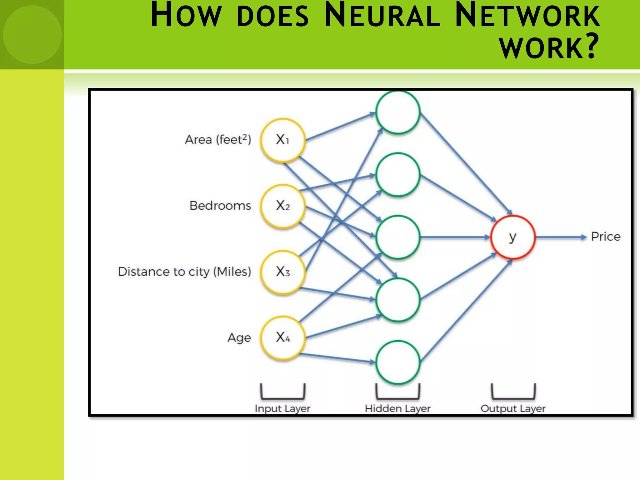 HOW DOES NEURAL NETWORK
WORK?
 