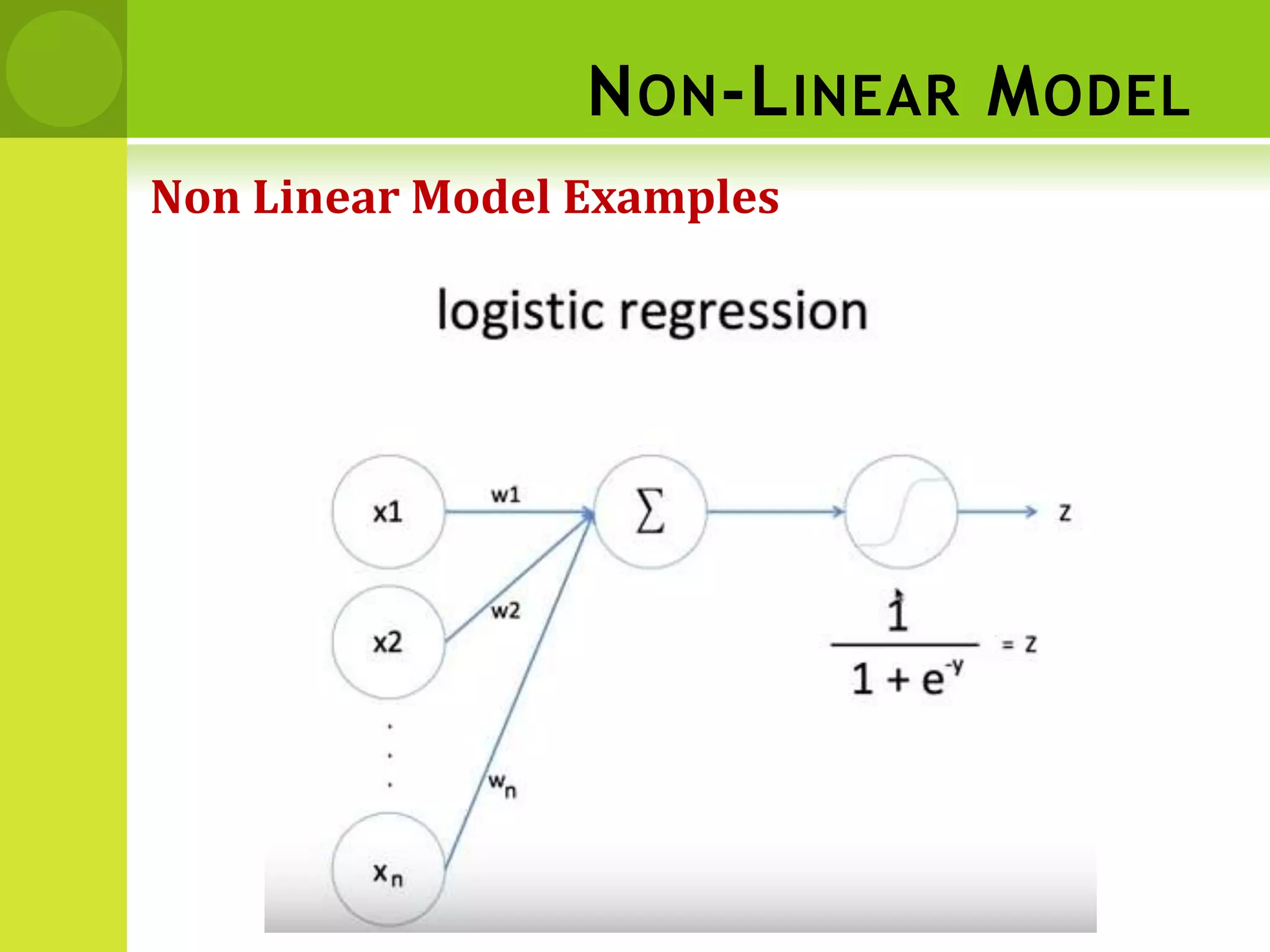 NON-LINEAR MODEL
Non Linear Model Examples
 