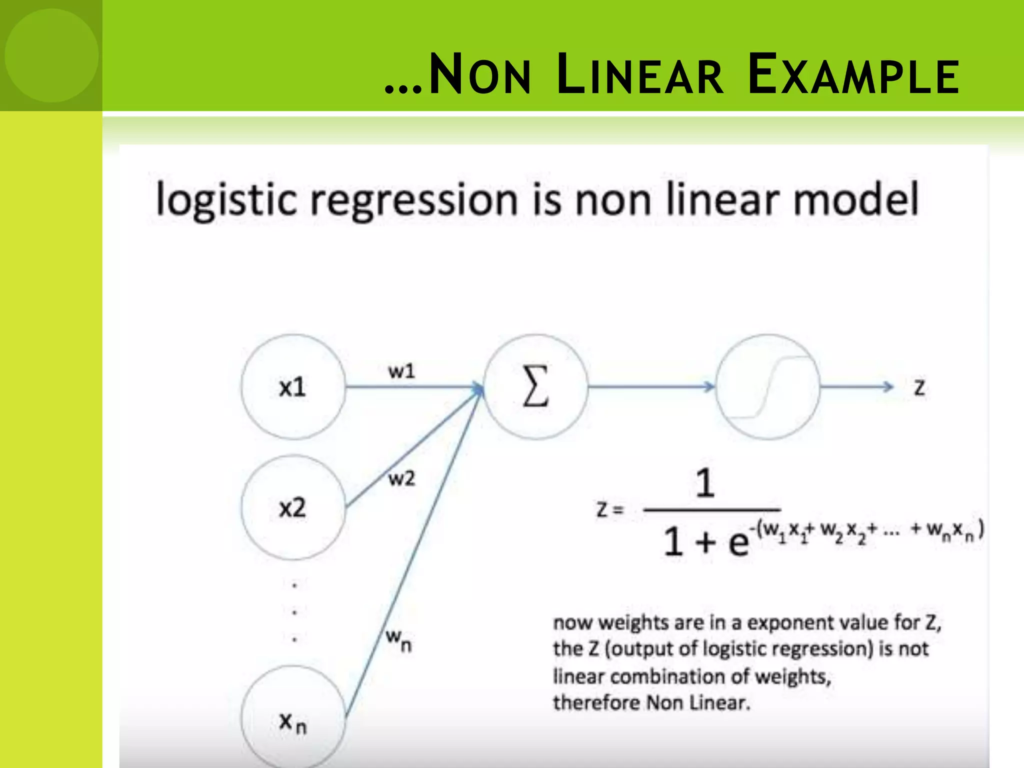 …NON LINEAR EXAMPLE
 