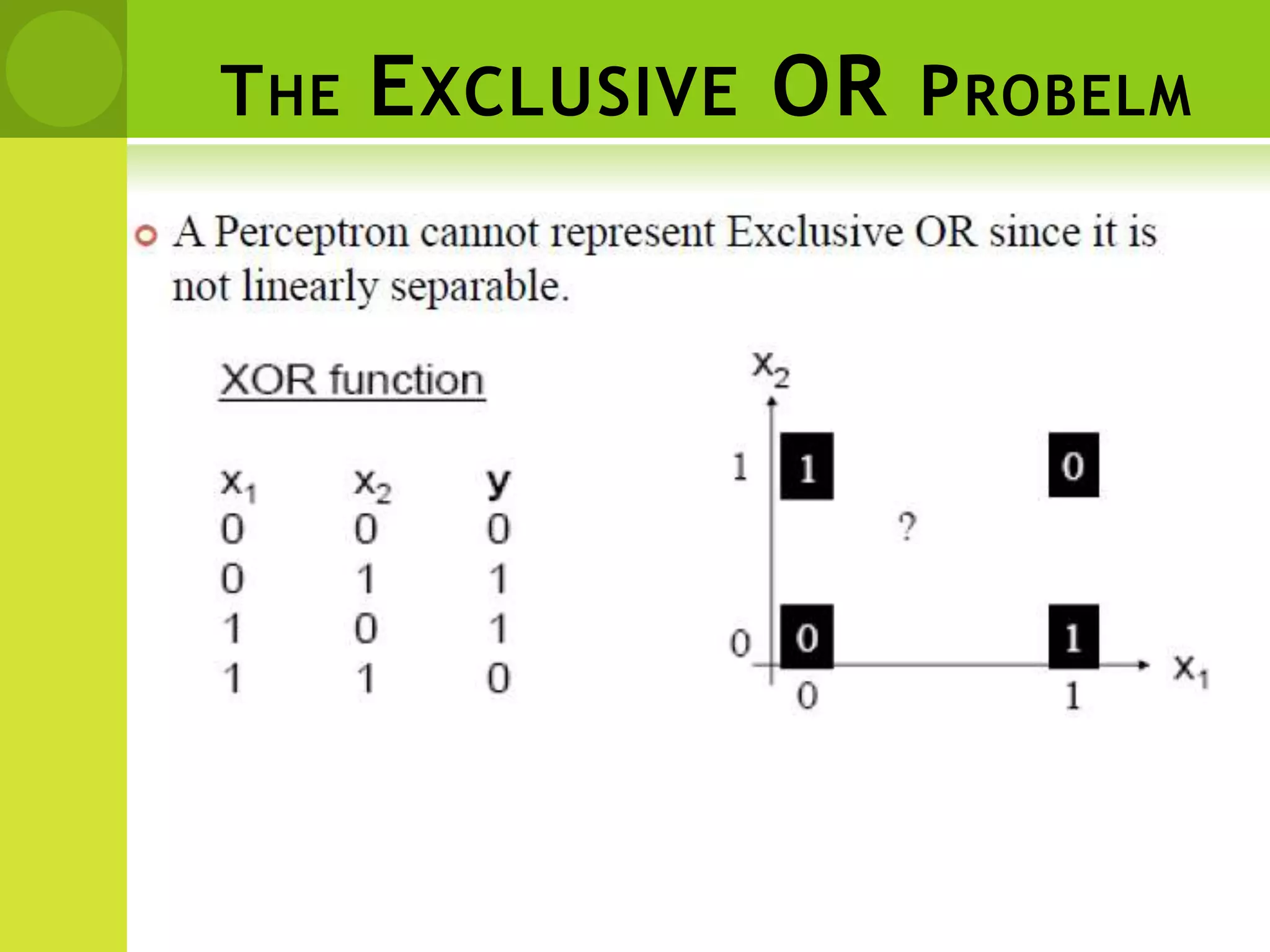 THE EXCLUSIVE OR PROBELM
 