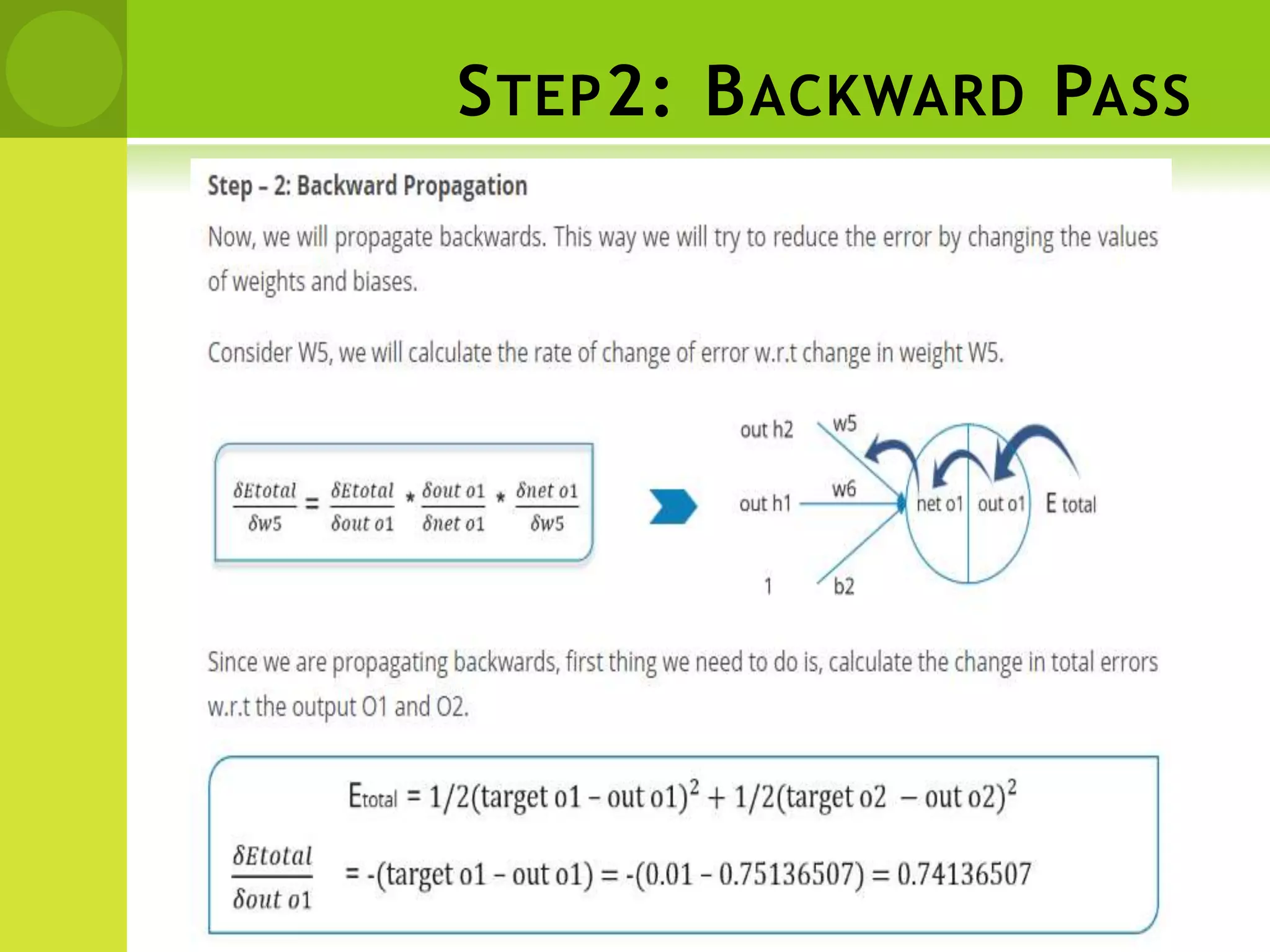 STEP2: BACKWARD PASS
 