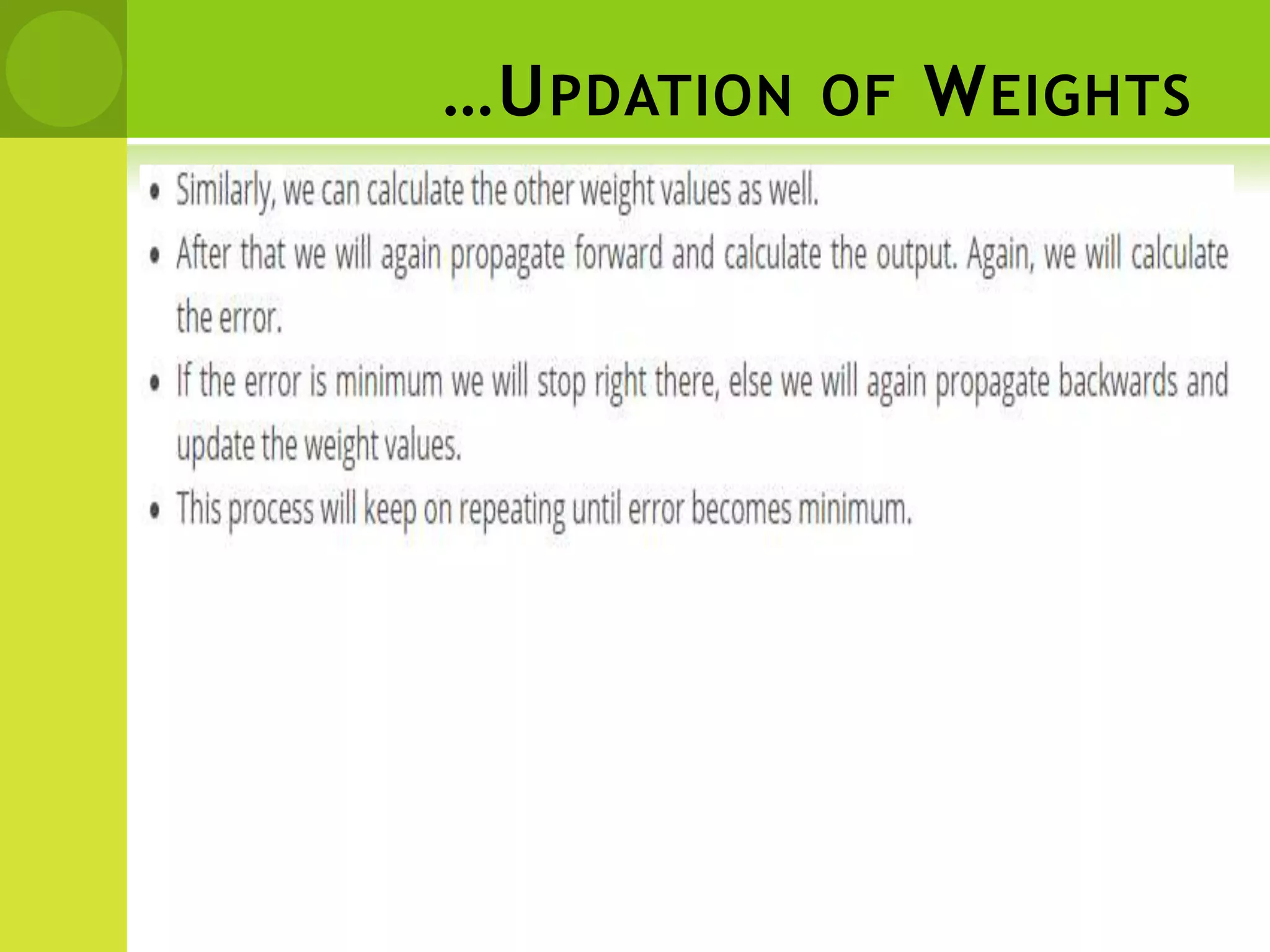 …UPDATION OF WEIGHTS
 