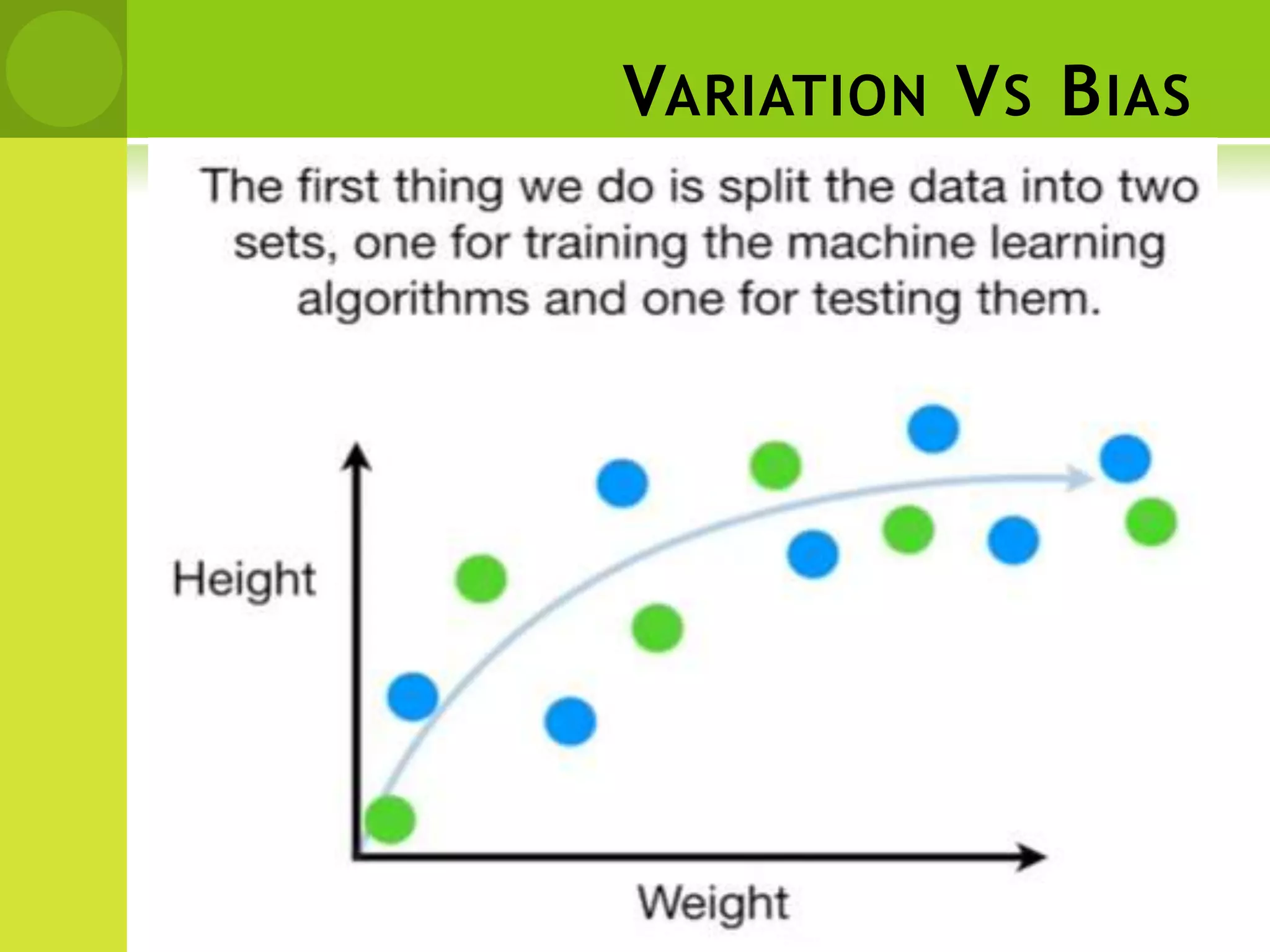 If no bias weight then
the hyperplane must
go through the origin
VARIATION VS BIAS
 