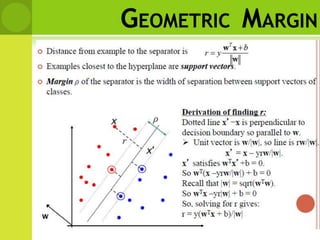 GEOMETRIC MARGIN
 