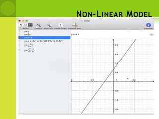 NON-LINEAR MODEL
 