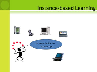 Instance-based Learning
Its very similar to
a Desktop!!
 