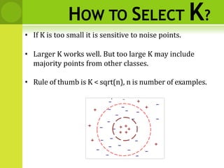 HOW TO SELECT K?
• If K is too small it is sensitive to noise points.
• Larger K works well. But too large K may include
majority points from other classes.
• Rule of thumb is K < sqrt(n), n is number of examples.
X
 